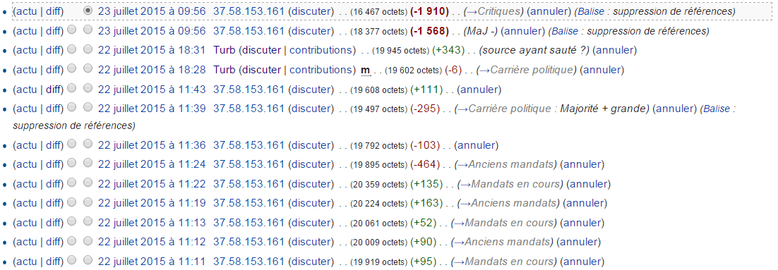 Modifications Wikipedia Ceccaldi