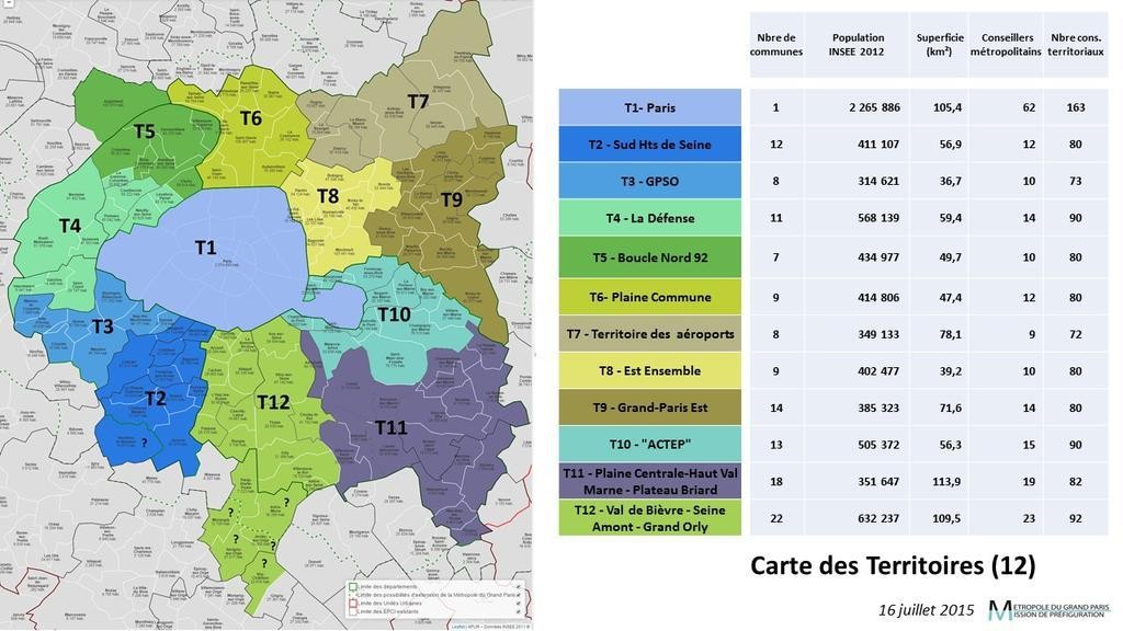 Territoires Grand Paris